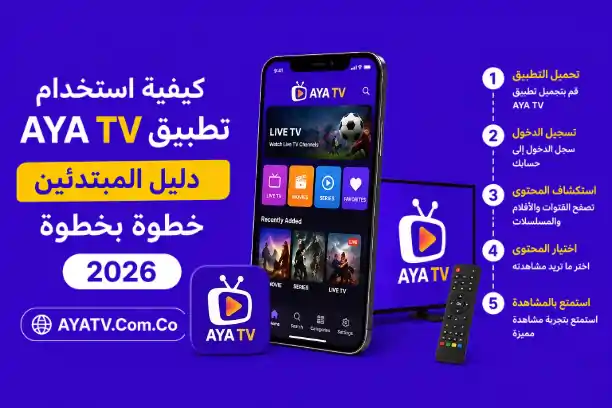 How to use AYA TV